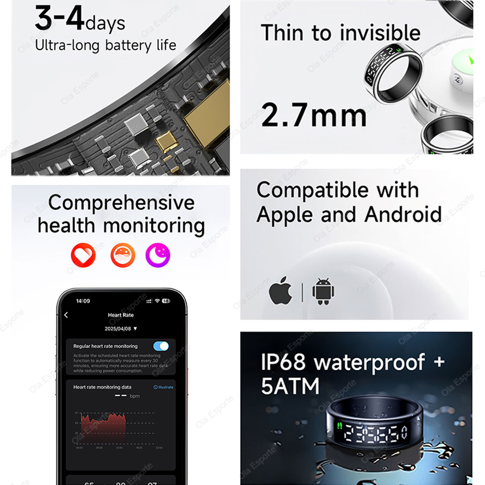 For Xiaomi Smart Ring Display  - Daith Heart Ring ulasan dan harga