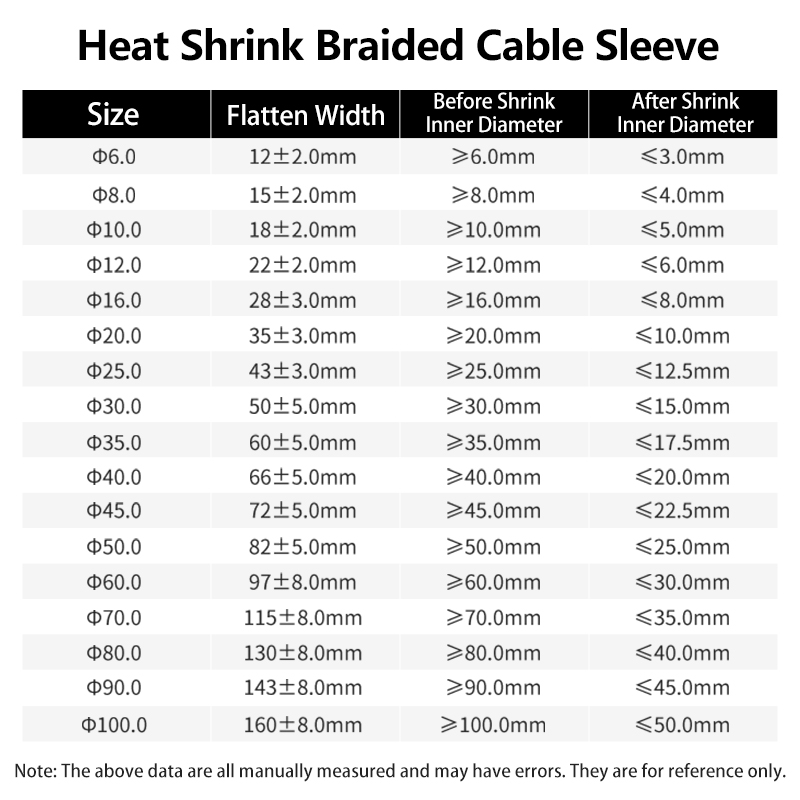 1-10m 2:1 Heat Shrinkable Brai - Body Jewelry 4 U ulasan dan harga