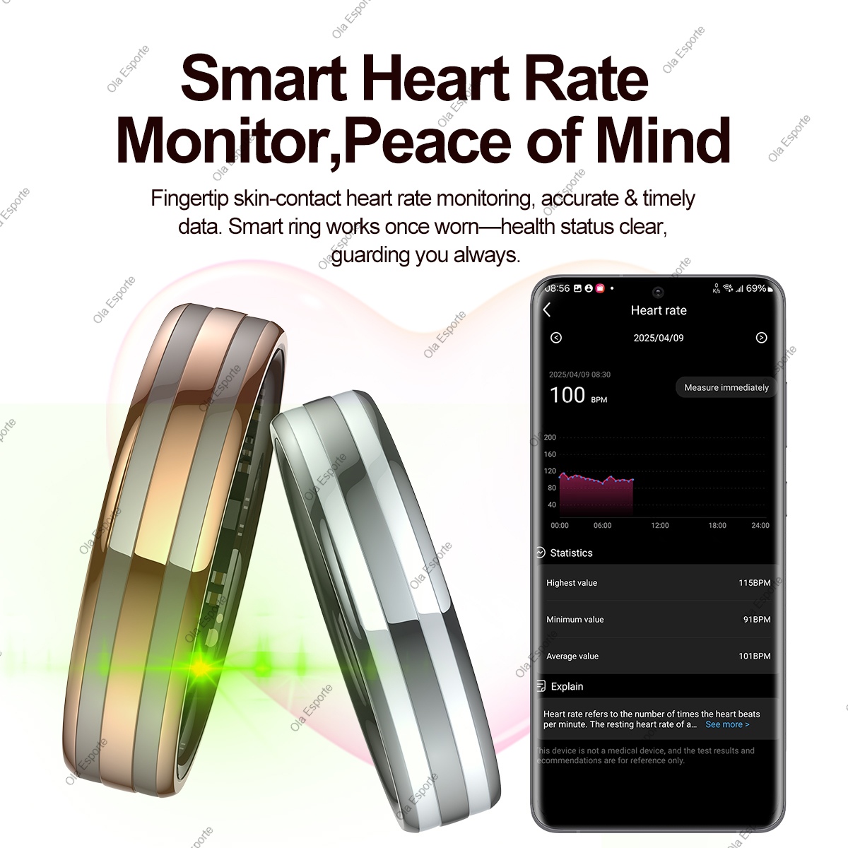 New Smart Ring Female Health T - Daith Heart Ring ulasan dan harga