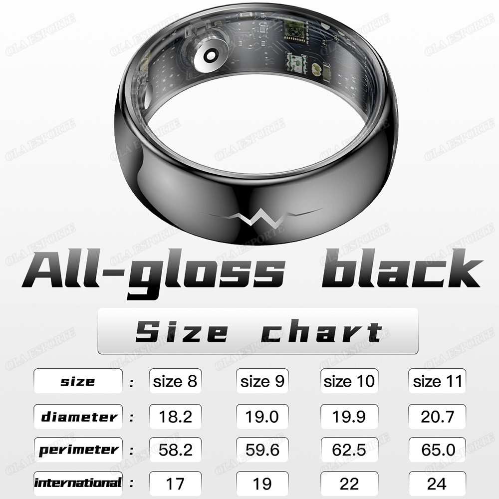 High-End ECG Blood Oxygen Heal - Daith Heart Ring ulasan dan harga