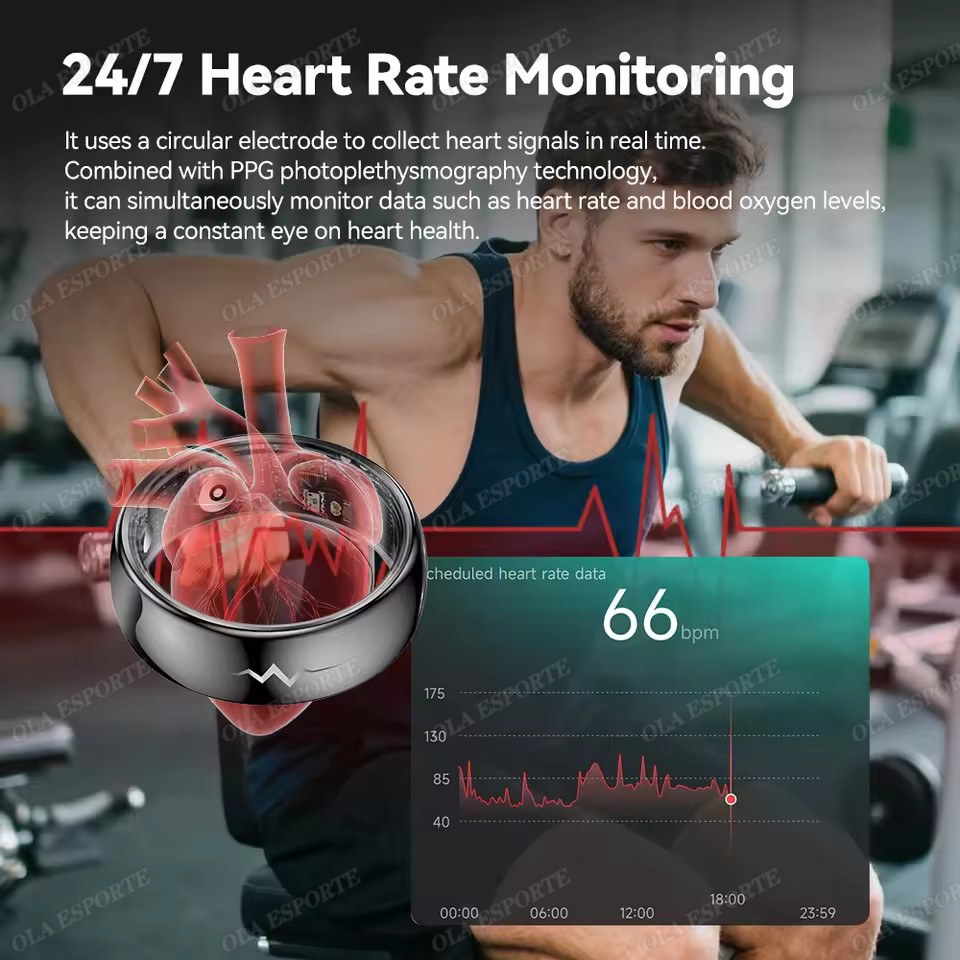 High-End ECG Blood Oxygen Heal - Daith Heart Ring ulasan dan harga