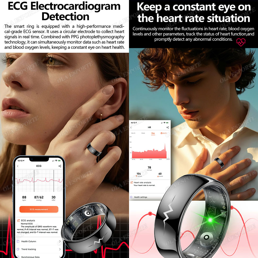 High-End ECG Blood Oxygen Heal - Daith Heart Ring ulasan dan harga